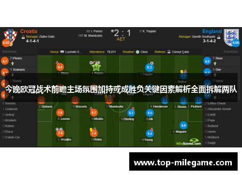 今晚欧冠战术前瞻主场氛围加持或成胜负关键因素解析全面拆解两队