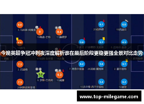 今晚英超争冠冲刺夜深度解析谁在最后阶段更稳更强全景对比走势 今晚英超争冠冲刺夜深度解析谁在最后阶段更稳更强全景对比走势