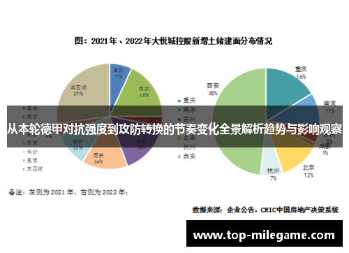 从本轮德甲对抗强度到攻防转换的节奏变化全景解析趋势与影响观察