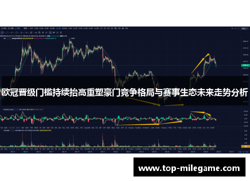 欧冠晋级门槛持续抬高重塑豪门竞争格局与赛事生态未来走势分析