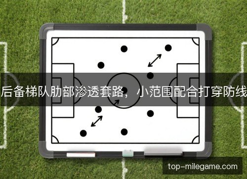 后备梯队肋部渗透套路，小范围配合打穿防线